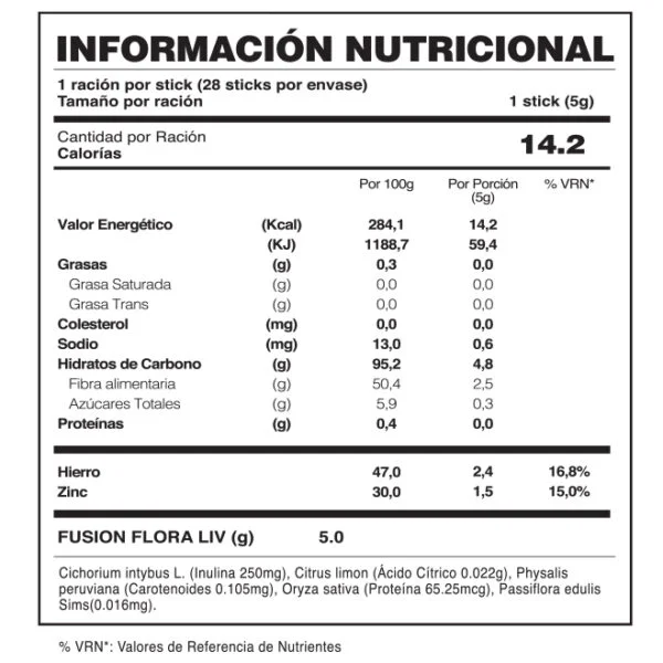 TABLA NUTRICIONAL FLORA LIV