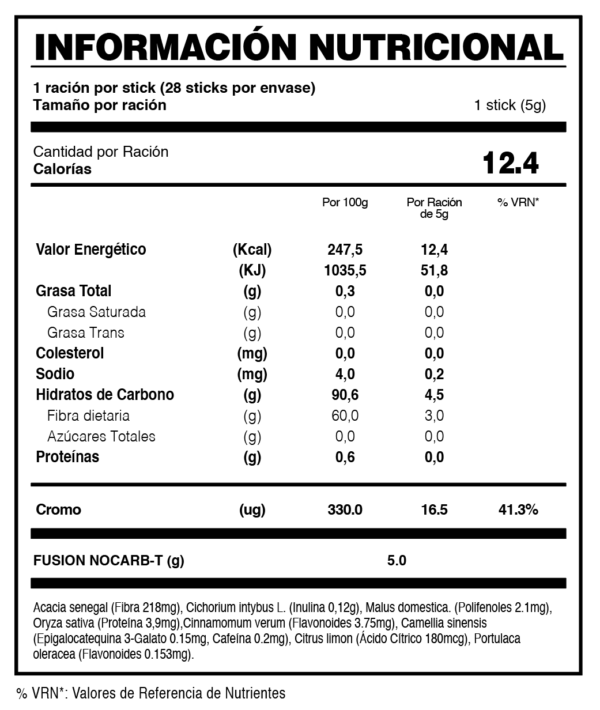 TABLA NUTRICIONAL NOCARB-T