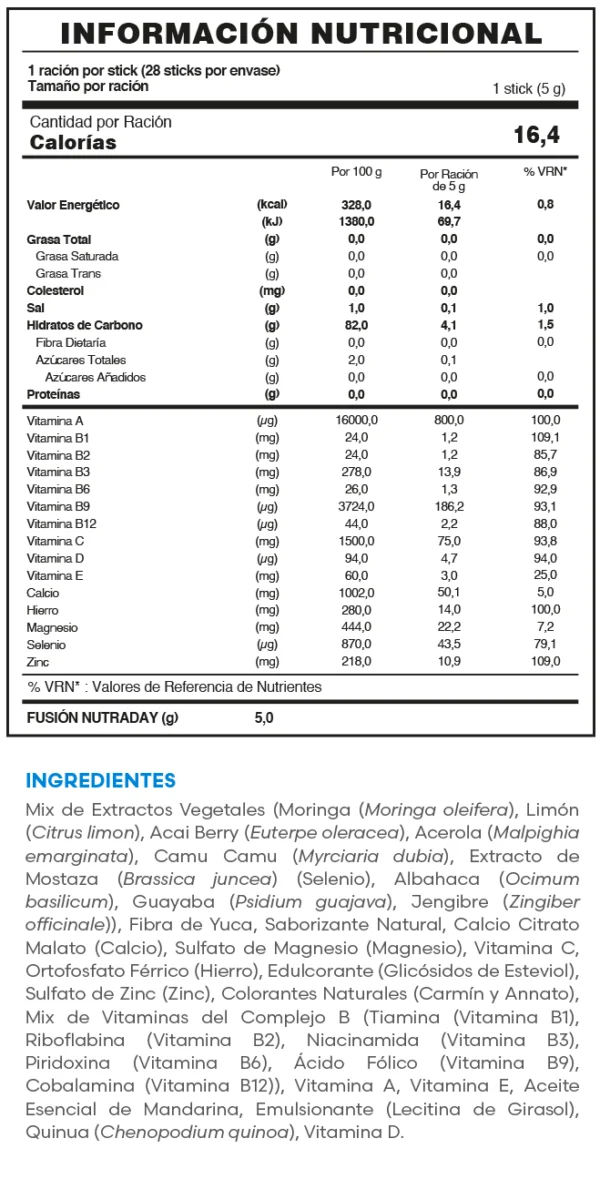 TABLA NUTRICIONAL NUTRADAY