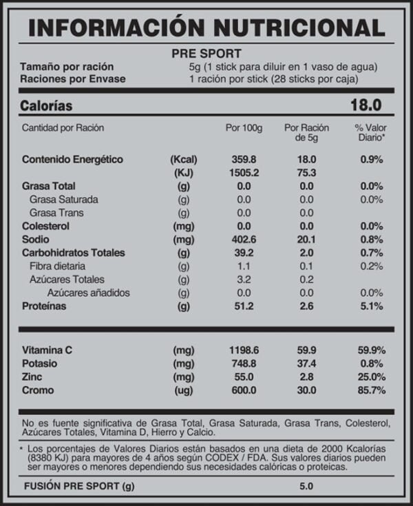 TABLA NUTRICIONAL PRE-SPORT