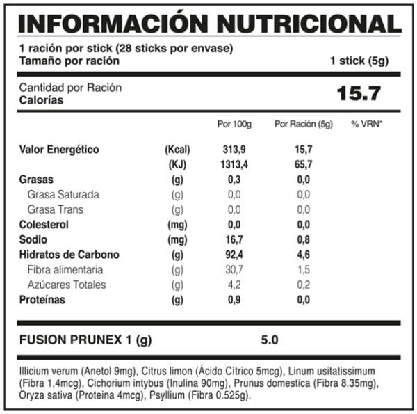 TABLA NUTRICIONAL PRUNEX 1