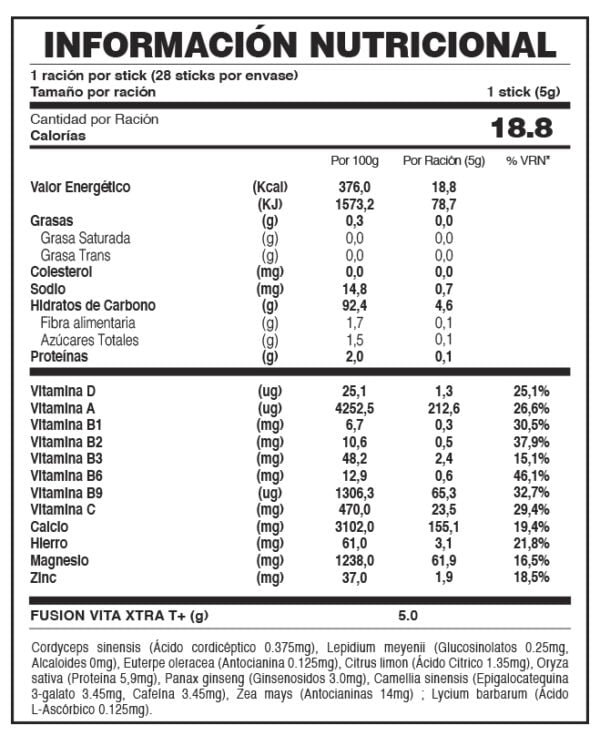 TABLA NUTRICIONAL VITA XTRA T+