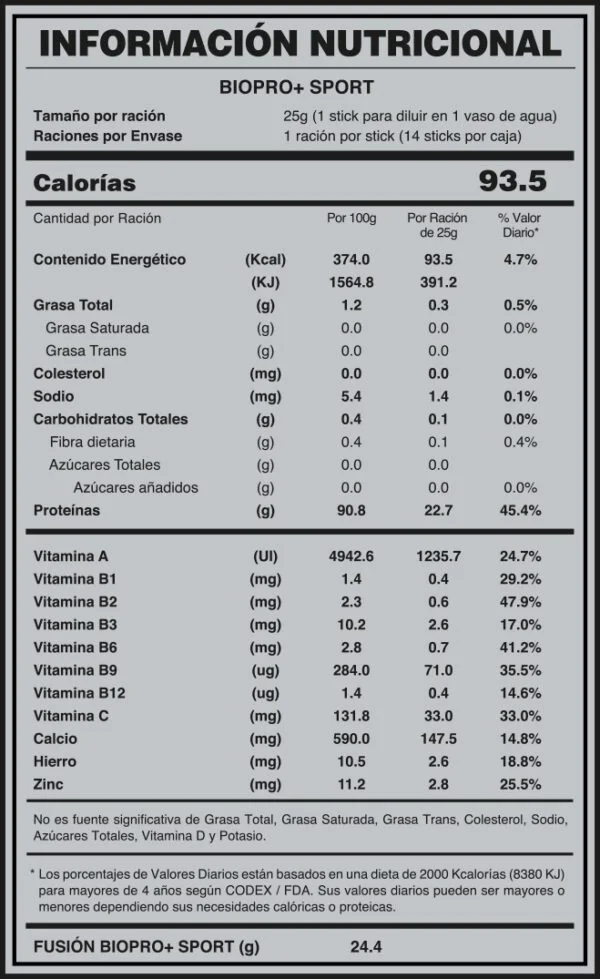 TABLA NUTRICIONAL BIOPRO+ SPORT