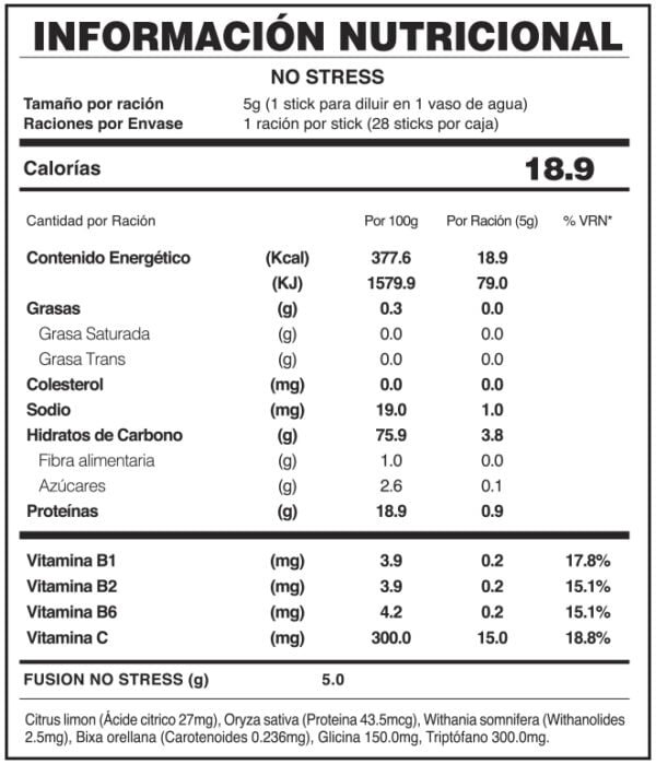 TABLA NUTRICIONAL NO STRESS