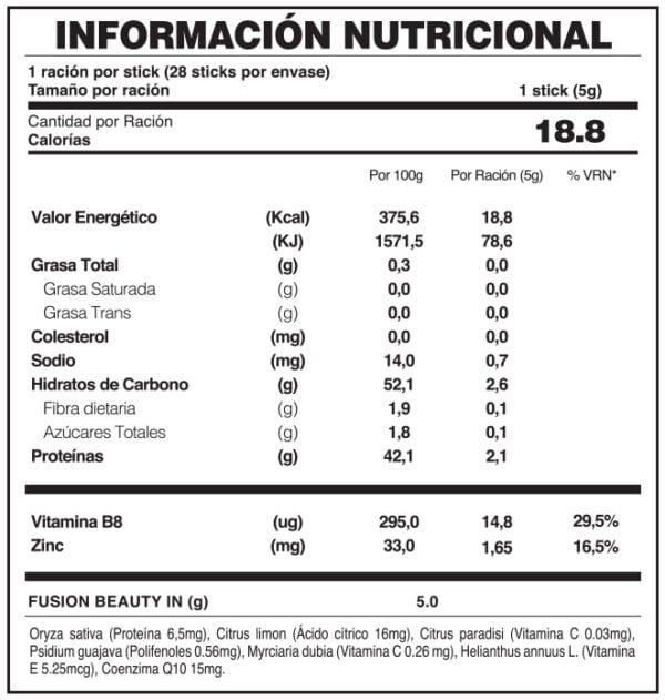 TABLA NUTRICIONAL BEAUTY-IN