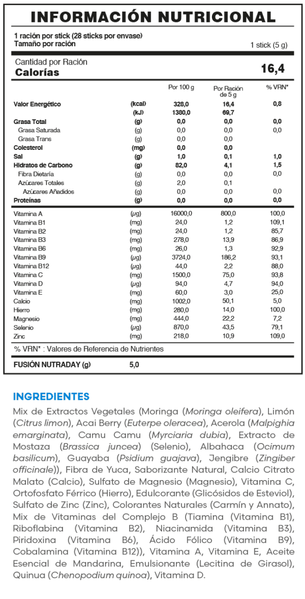 NUTRADAY FUXION ESPAÑA - Imagen 4