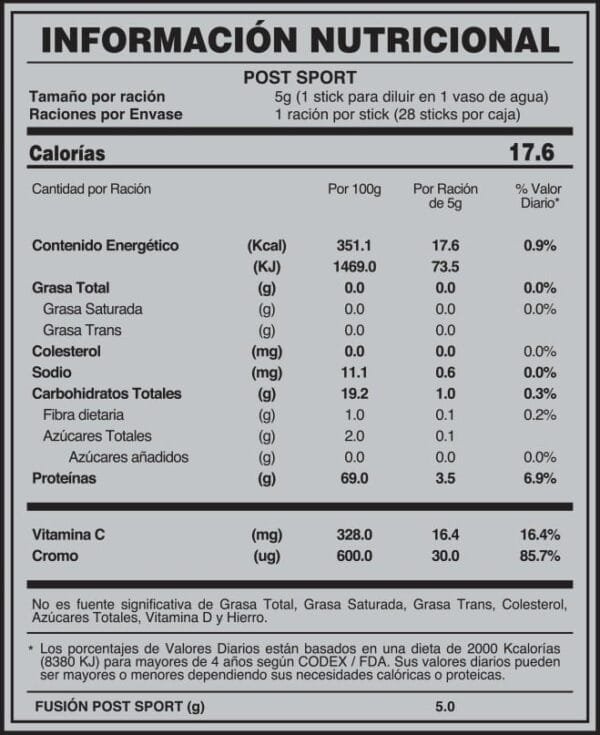 POST-SPORT FUXION ESPAÑA - Imagen 4