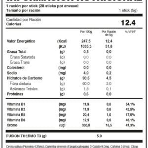 THERMO T3 FUXION ESPAÑA