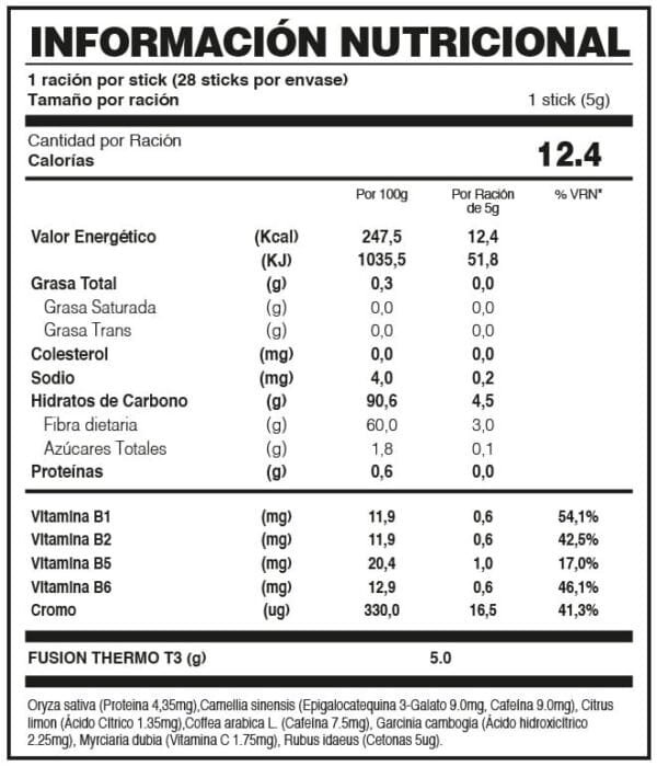 THERMO T3 FUXION ESPAÑA