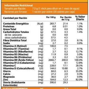 VITAENERGIA FUXION ESPAÑA